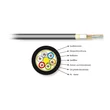 EFB kültéri loose tube kábel A-DQ(ZN)B2Y, 12x50/125 MM OM2, PE, fekete