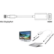 EFB Mini DisplayPort 1.2 - HDMI adapter 4K 30Hz