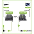 EFB HDMI / RJ45 hosszabbító adapter, IR szinkronizáció, 60m, FULL HD 1080P