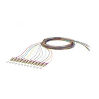 Optikai szálpigtail szettek, multimódusú OM4 50/125 µm, színes
